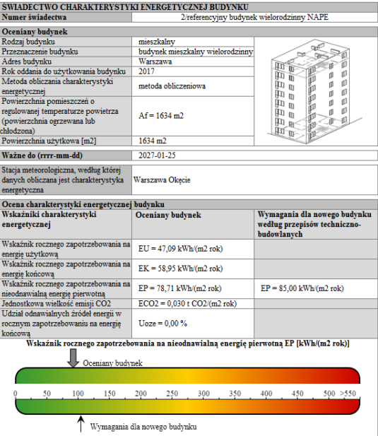 Przykład świadectwa energetycznego